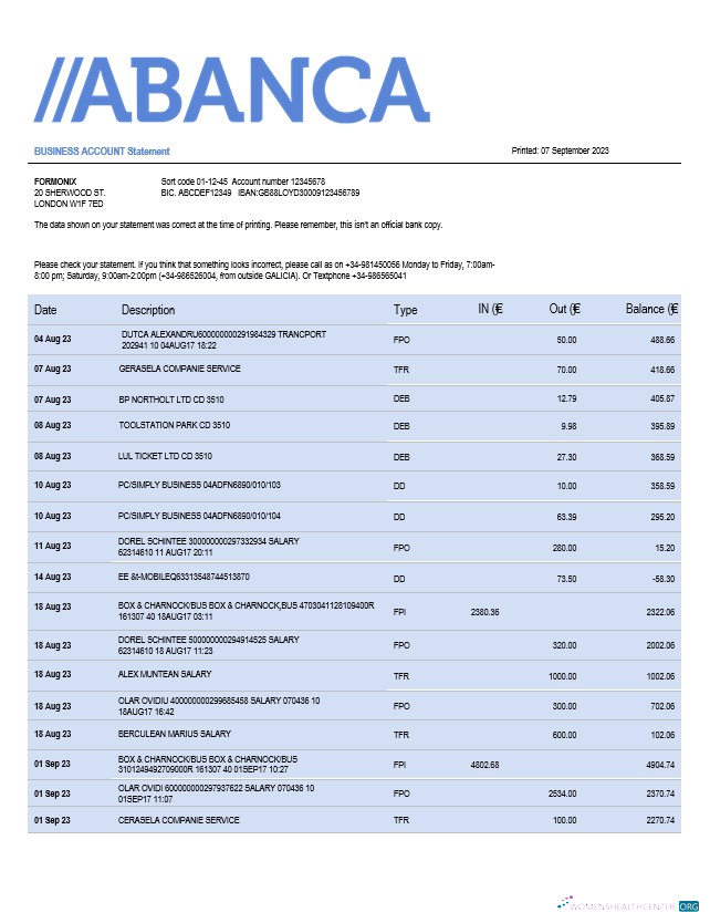 Download Abanca Bank firm account statement Word and PDF template Photoshop template